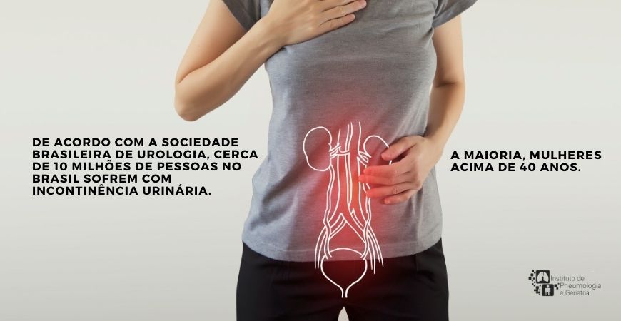 Capa do artigo