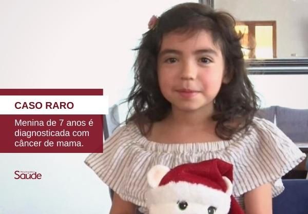 Capa do artigo