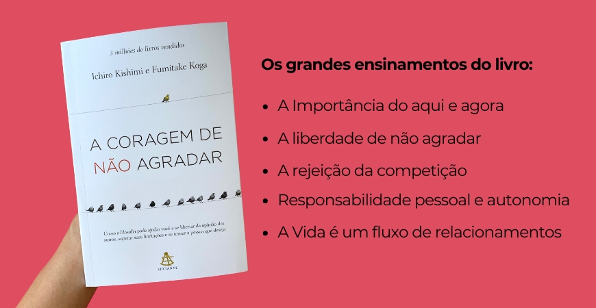 Capa do artigo